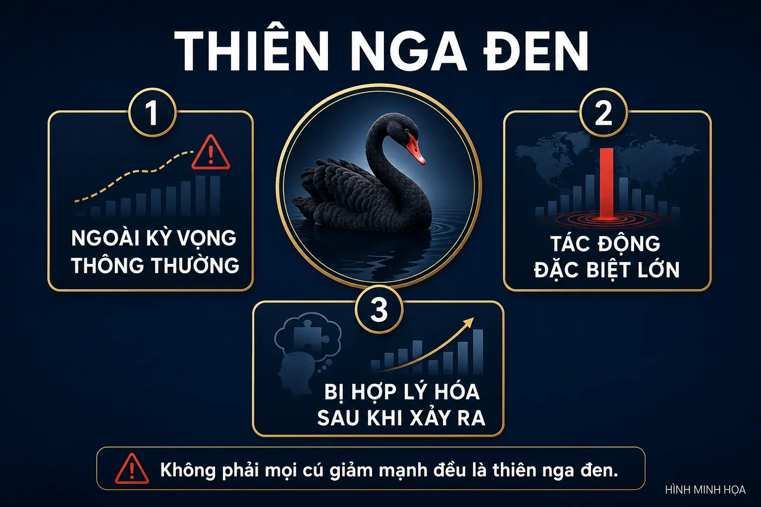 ba-dac-diem-thien-nga-den