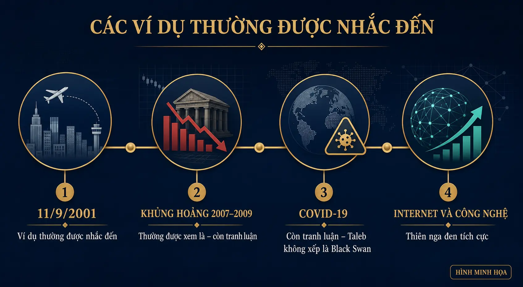 vi-du-thien-nga-den