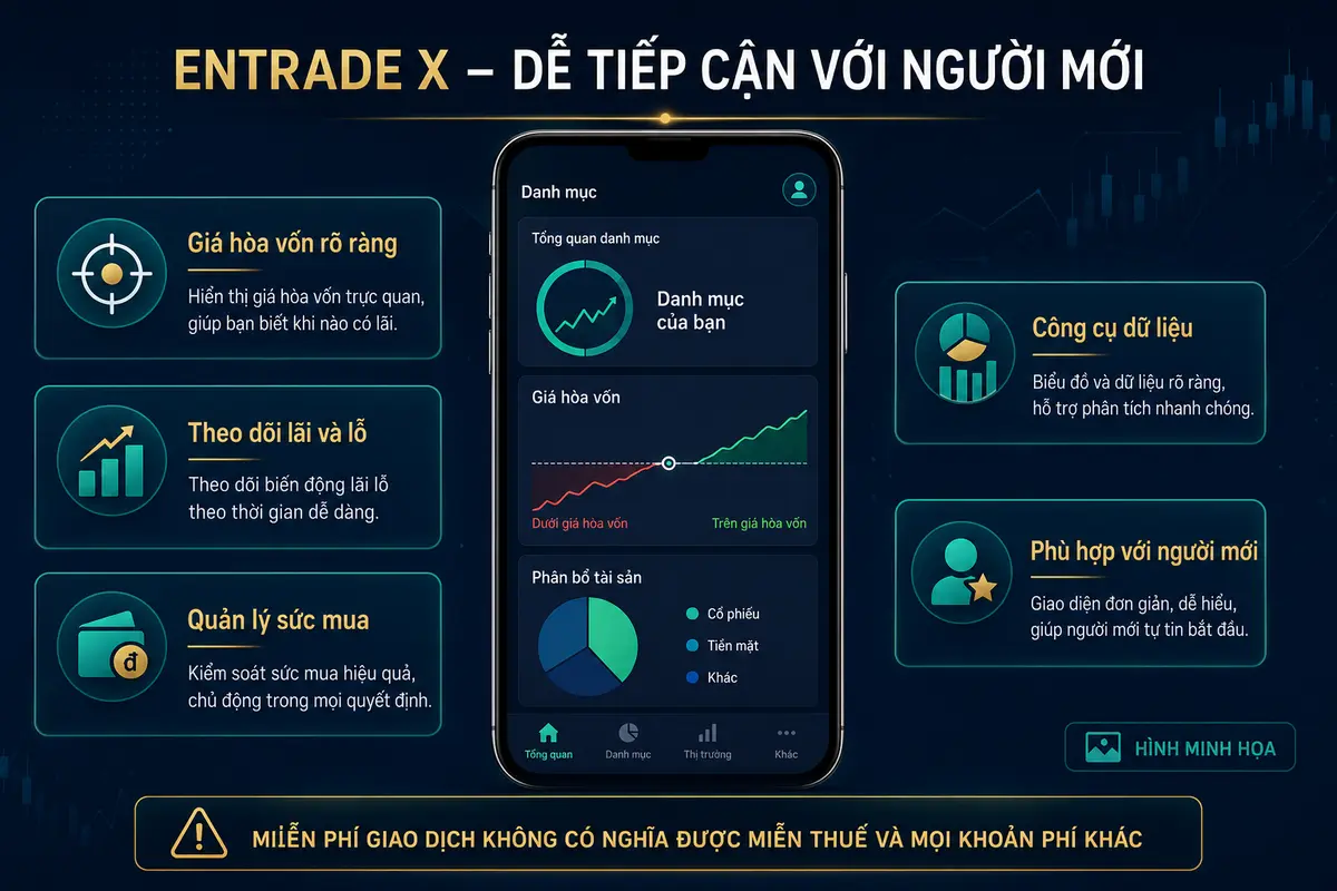 app-chung-khoan-entrade-x-dnse