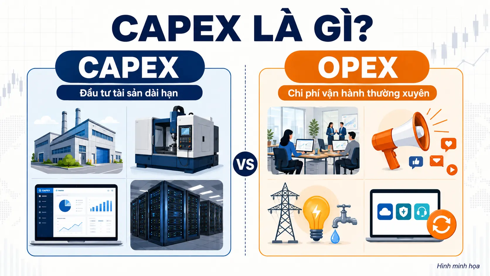 CAPEX là gì và sự khác nhau giữa CAPEX với OPEX