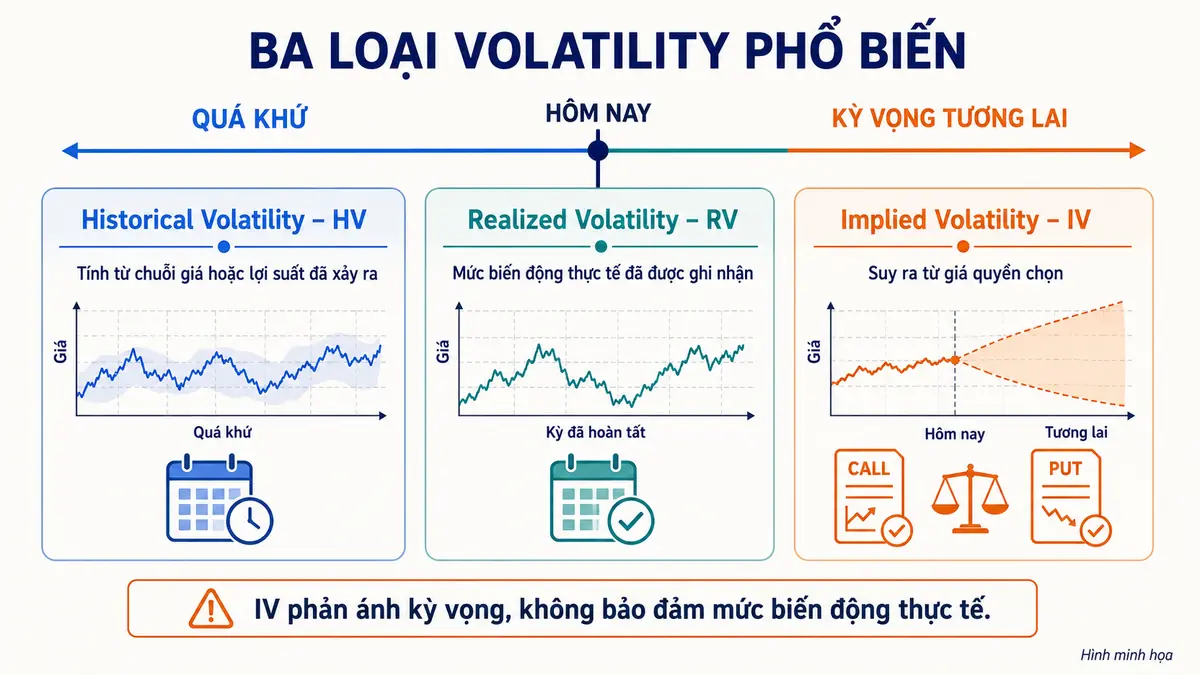 historical-realized-implied-volatility