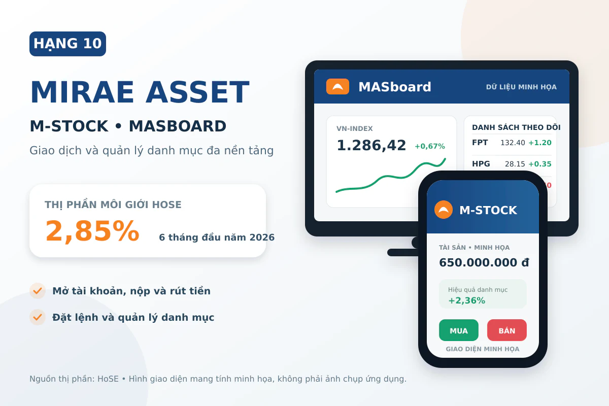 mirae-asset-m-stock