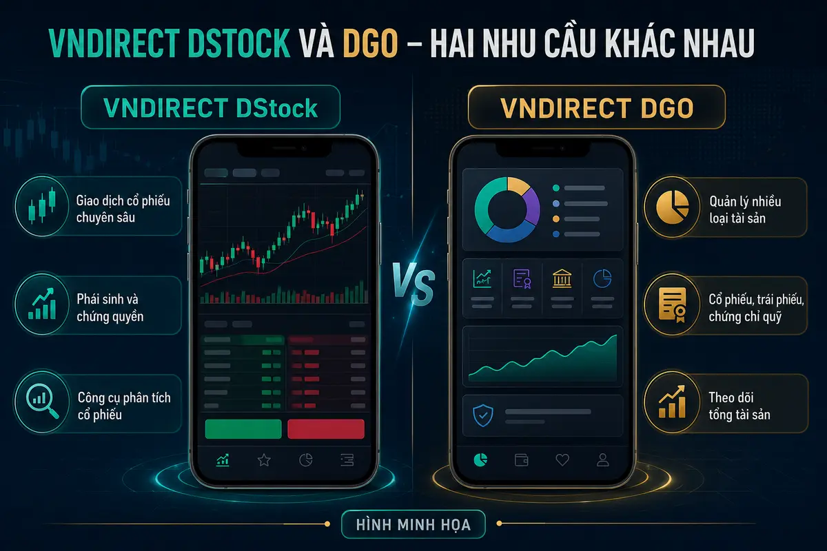 so-sanh-vndirect-dstock-va-dgo