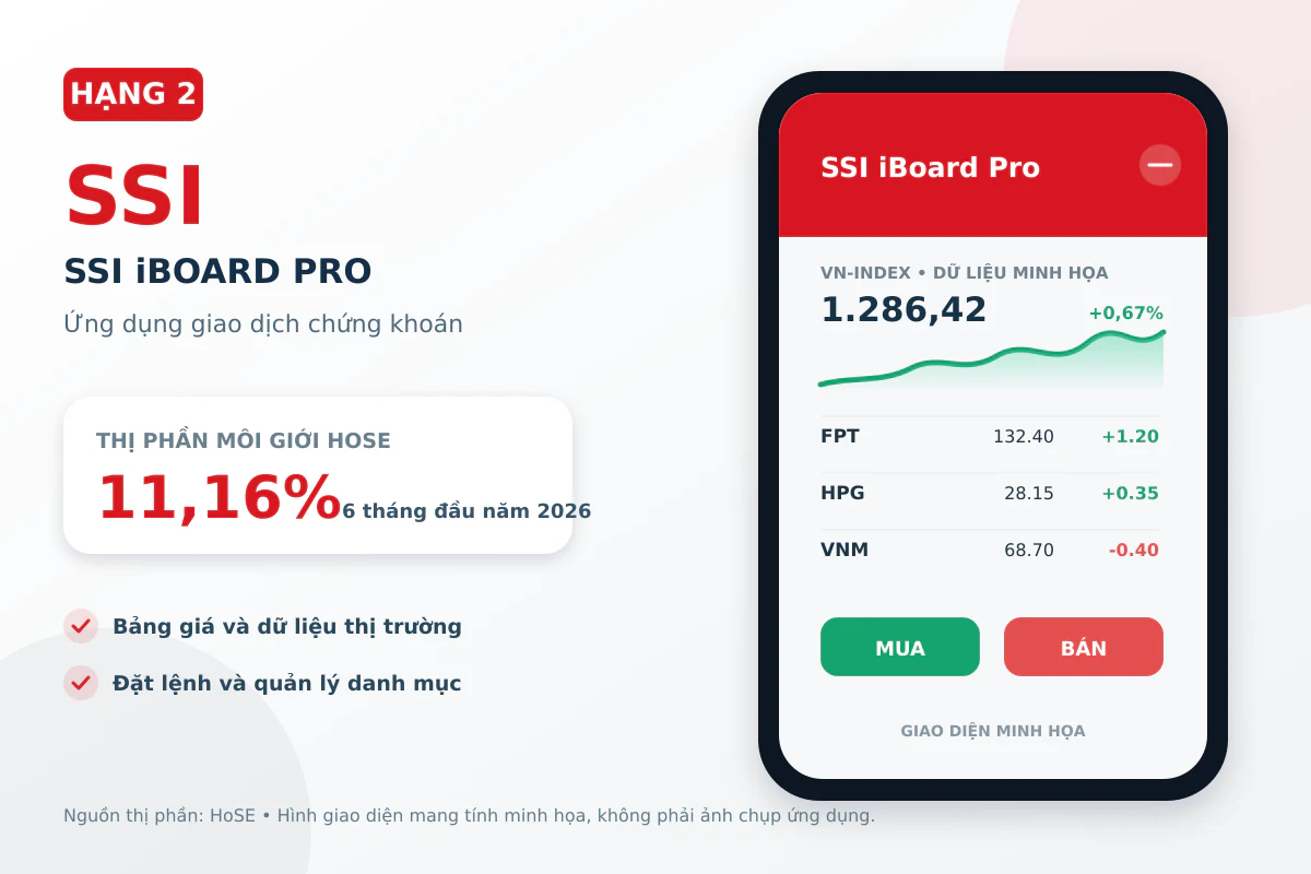 ssi-iboard-pro